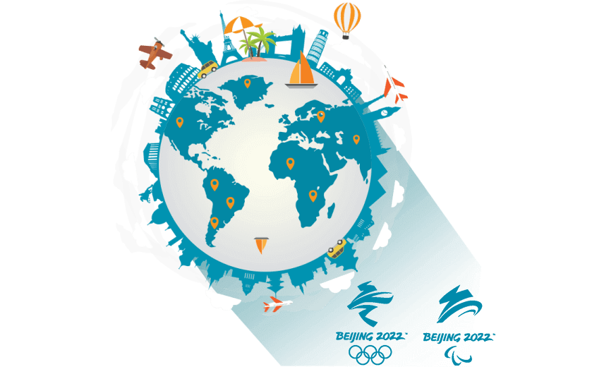 在科科斯群岛怎么连接到中国大陆 - SPEEDCN